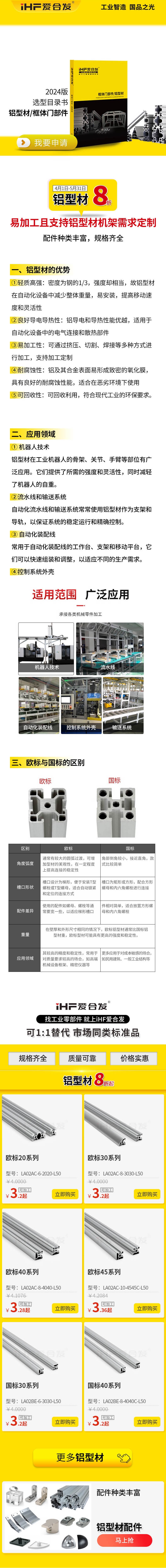 「產(chǎn)品知識(shí)」如何挑選鋁型材呢？